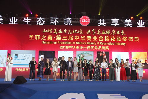 祝賀和本品牌榮獲第三屆中華美業金榕花頒獎盛典 十佳優秀品牌獎 至高榮譽